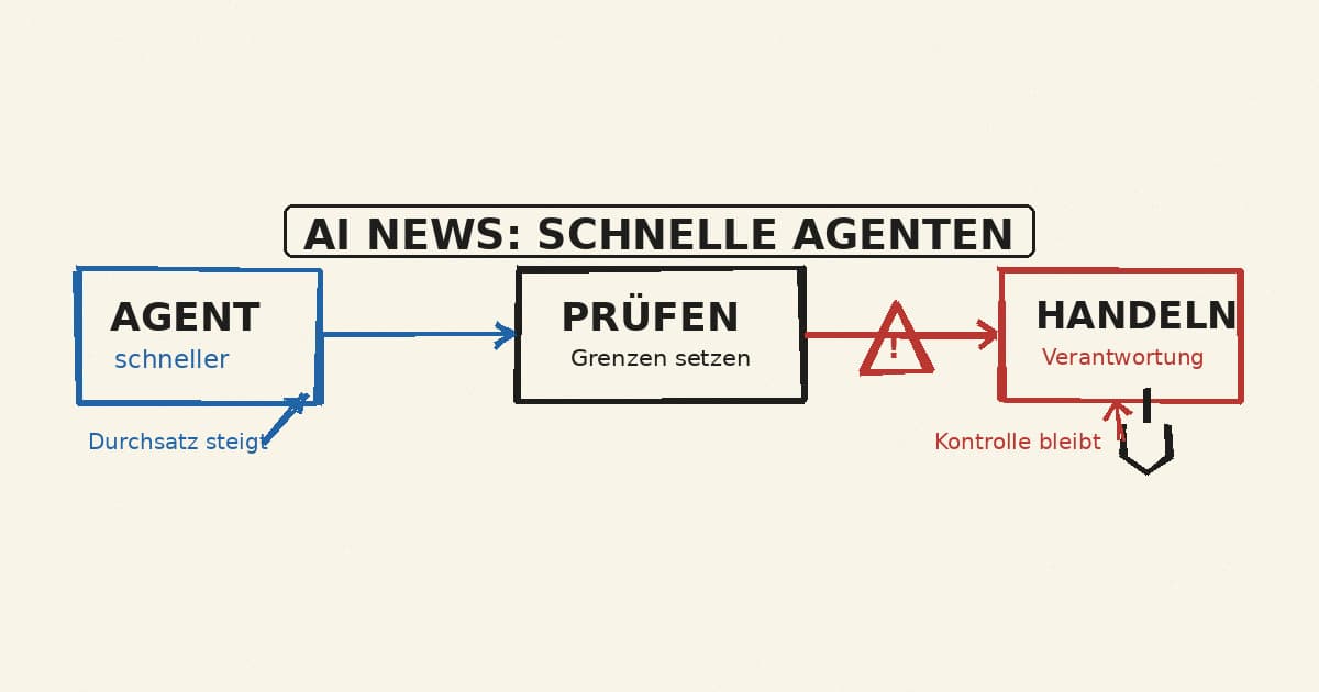 Hand-drawn infographic: faster AI agents, enterprise controls and accountable human oversight